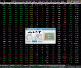 通达信软件导入公式动画教程（万物公式网专属教程）