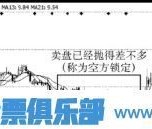 什么是锁筹拉升的股票