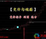 通达信《竞价钩魂幡》 排序附图选股/ 竞价使用的可历史回测手机电脑通用符合近期市场的一款指标 送股池