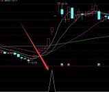 利润不错的连涨上涨选股公式