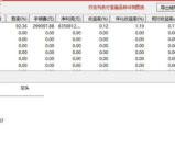 通达信【潜行狙庄】主附图选股/潜伏低吸思路手机电脑通用无未来函数高胜率