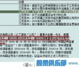 什么是内幕交易
