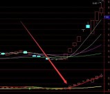 暴涨不停通达信天地线指标公式