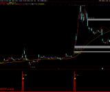 通达信2026【龙马合一】专为捕捉龙头股主升浪行情打造 聚焦强势个股的趋势爆发阶段