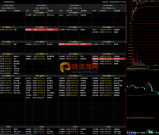 通达信连板天梯版面 可以查看历史连板数据 超级实用的小工具