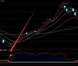 精准无比主力底部建仓机构专版通达信公式
