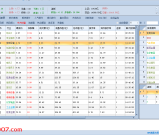 完全免费｜一键导出 Excel！超短线监控 + 复盘工具，功能全开无限制