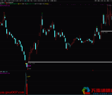 通达信《抄底博反弹》主附图选股/尾盘抄底思路手机、电脑通用、无未来函数