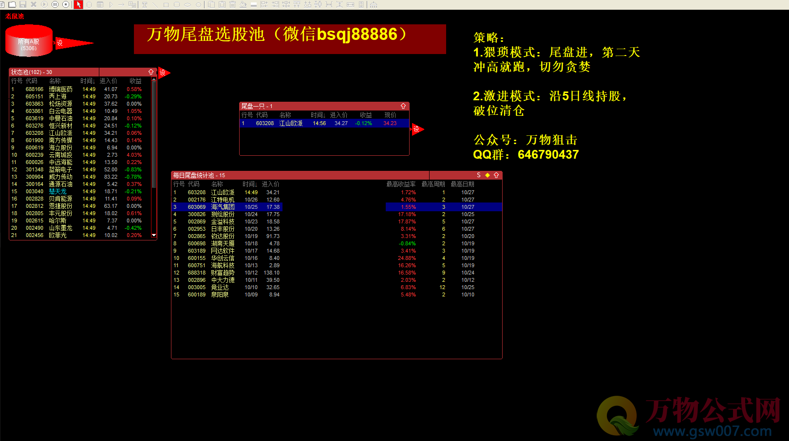 手把手教你如何使用通达信程序交易测评系统