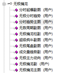 【无极擒龙+尾盘短线王+无极分时】 全套指标源码支持手机电脑版