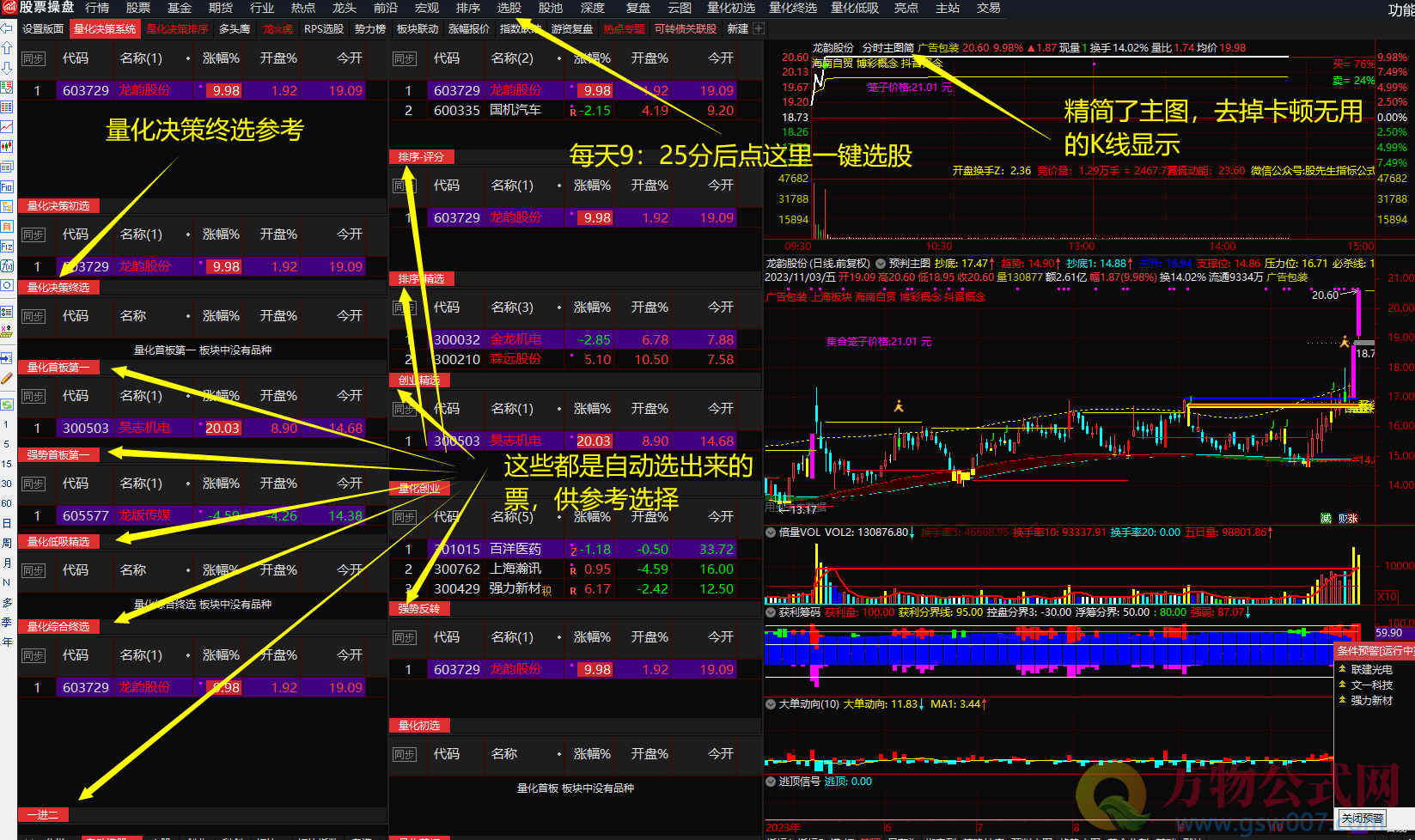 【随时下架】竞价量化决策系统价值3W+ 多种模式 强势 首板 一进二 强势转 创业板 排序 精选 评分 竞价吃肉系统，竞价操作必备
