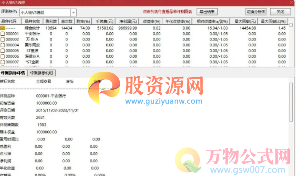 金钻指标【小人物3.0抄底指标】成功率还不错幅 图选股源码